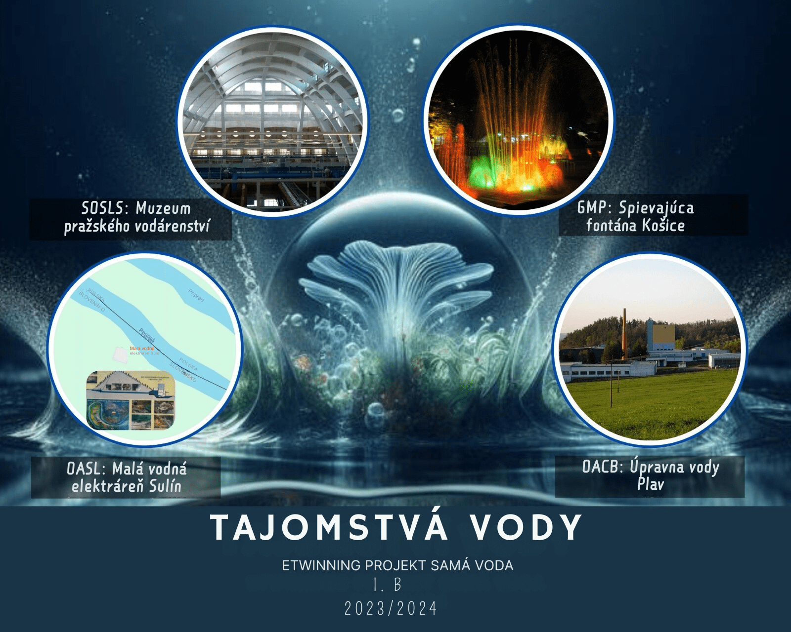 TAJOMSTVÁ VODY ETWINNING PROJEKT SAMÁ VODA (1)